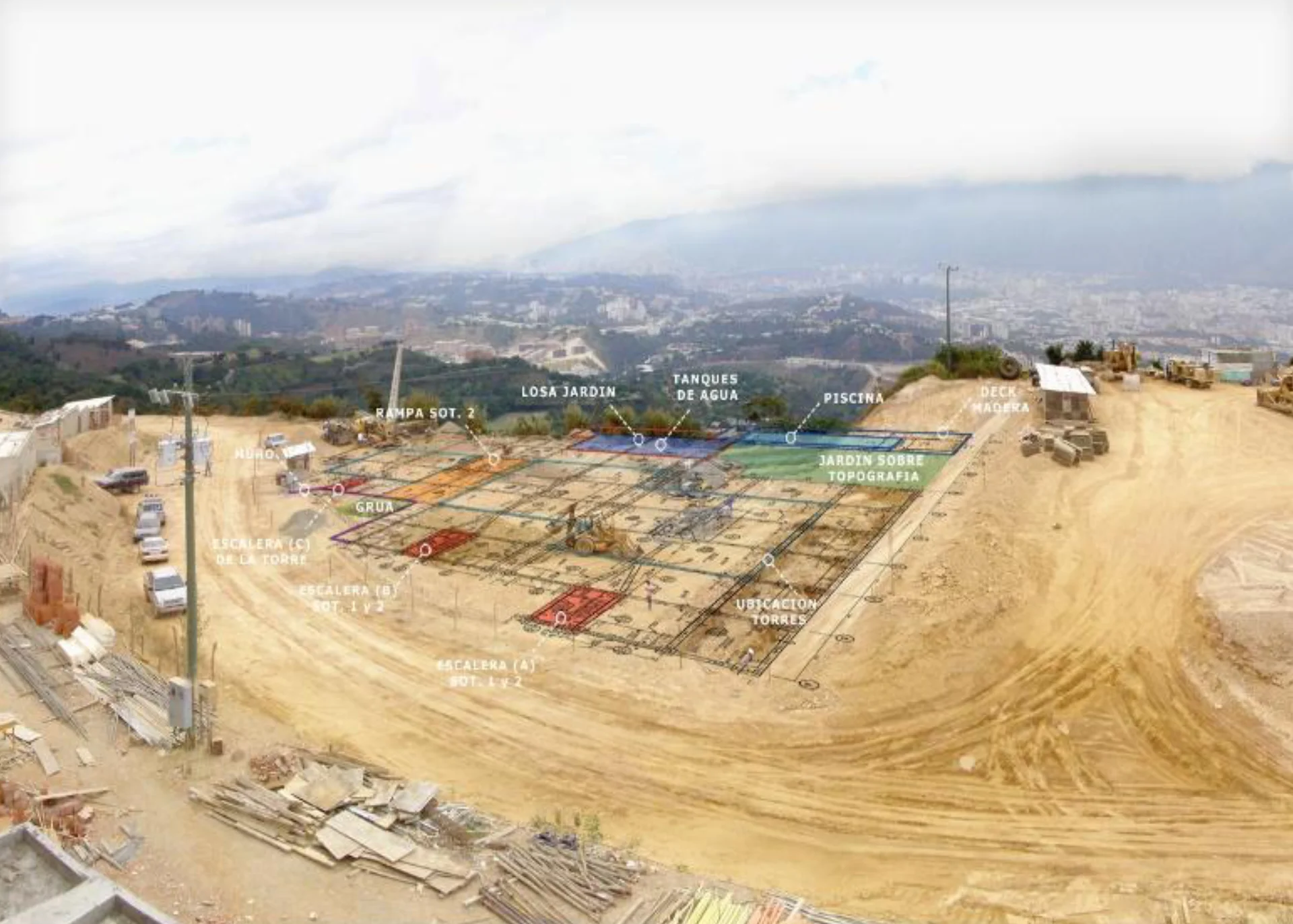 Nivelación y preparación del terreno